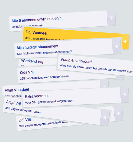 Nieuwe NS abonnementen Nieuwe NS abonnementen