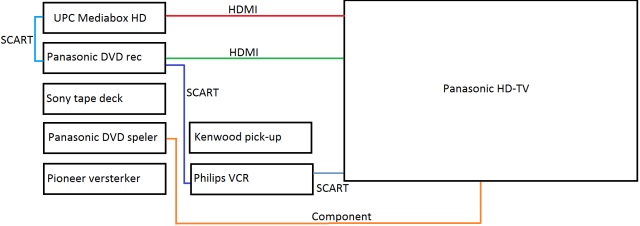 Afbeeldingslocatie: http://tweakers.net/ext/f/0Jh0v6j7Ua5NTk2f9g3NYqmM/full.png