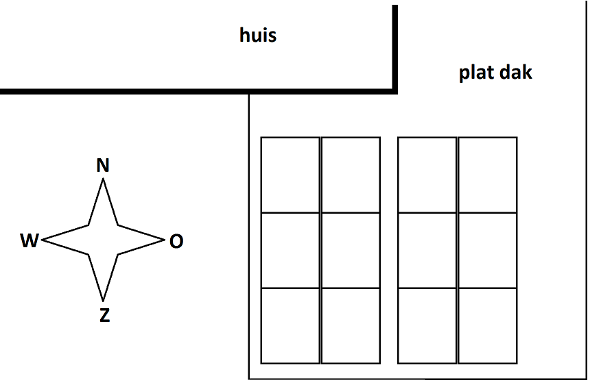 Afbeeldingslocatie: https://tweakers.net/ext/f/0LYxBSo7clUz7IHWejEc34S6/full.png