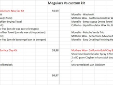 Meguiars vs custom