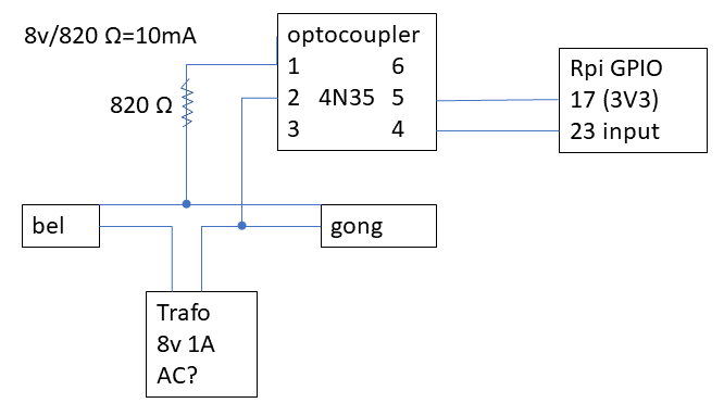 Afbeeldingslocatie: https://tweakers.net/ext/f/0MTfUYmzsdYqJMvHwBxKIjFq/full.png