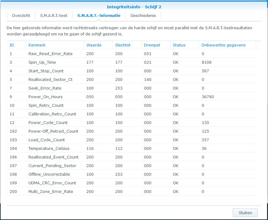 WD40EFRX - Disk 2 - S.M.A.R.T.