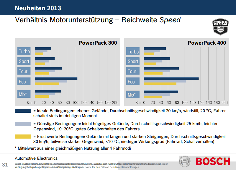 Afbeeldingslocatie: http://tweakers.net/ext/f/0OT1dgrf4dJ3V8CQQY5jQZyw/full.png