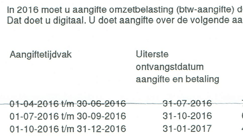 Aangiftes 2016