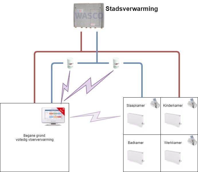 Afbeeldingslocatie: https://tweakers.net/ext/f/0RTi9GPMqK49IVIv4kn3oAHq/full.jpg