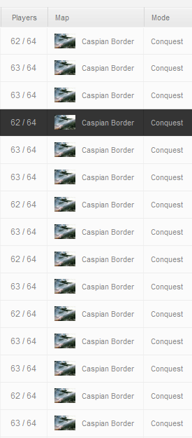 Caspian Border