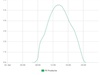 Afbeeldingslocatie: https://tweakers.net/ext/f/0ZUTSYCEdcjiJFKCu5AoQdln/thumb.jpg