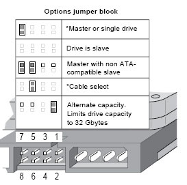 Afbeeldingslocatie: http://tweakers.net/ext/f/0a0ef4ed2ac27b754ff1ae459fb3353e/full.jpg