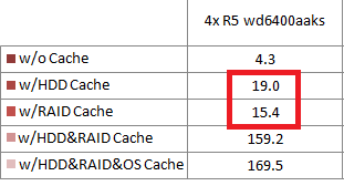 Afbeeldingslocatie: http://tweakers.net/ext/f/0c3cQmBNmpcOFG4OmOvCJjbN/full.png