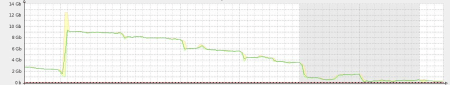 Afbeeldingslocatie: http://tweakers.net/ext/f/0cqcthXLvYGiP3UtVljugqRT/full.png
