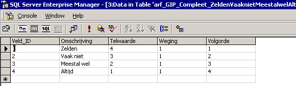 Afbeeldingslocatie: http://tweakers.net/ext/f/0f048e373e9f1272f3cc71d628dc641f/full.png