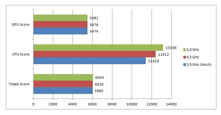 http://tweakers.net/ext/f/0fx3dNLY19iJAePduq4TR2kw/full.jpg