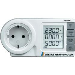 Energy monitor 3000 Energy monitor 3000