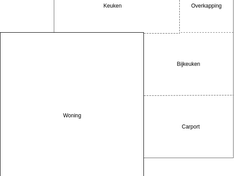 Afbeeldingslocatie: https://tweakers.net/ext/f/0icnR3RAi6AJq1FOoTjr0nDZ/medium.png