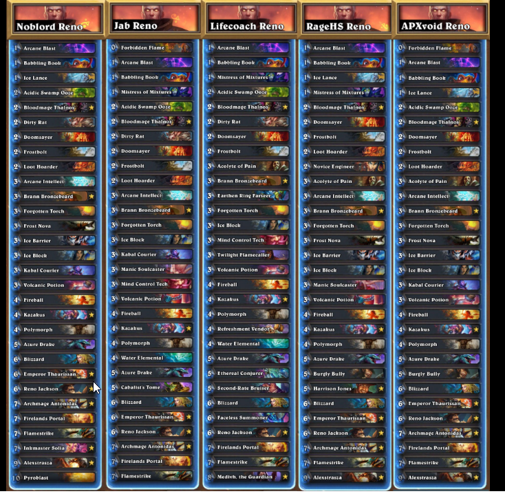 Afbeeldingslocatie: https://tweakers.net/ext/f/0nSFt5t4xduuhDGdFXaWca64/full.png