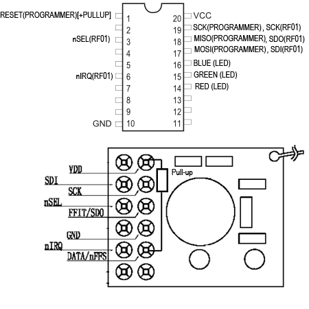 Schema ATTiny2313 RFM01