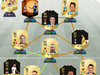 Team