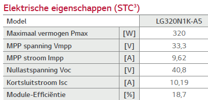 Afbeeldingslocatie: https://tweakers.net/ext/f/0zeUAdgMnRKrvZRGdu4lli7J/full.png