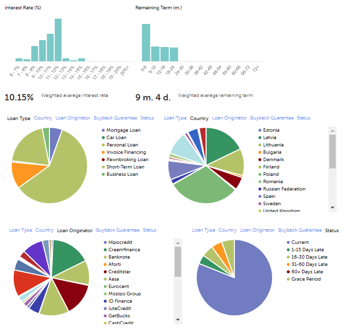 Afbeeldingslocatie: https://tweakers.net/ext/f/13G11IdjhLU8ICUzTARsUiVu/full.png