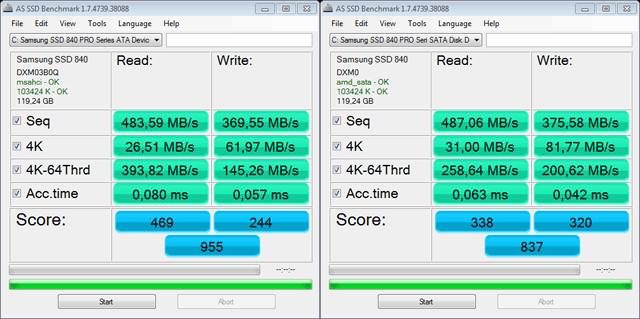 msahci versus amd_sata msahci versus amd_sata