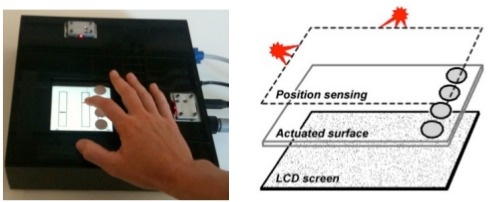 Tactile Display Credit: ACM Tactile Display Credit: ACM
