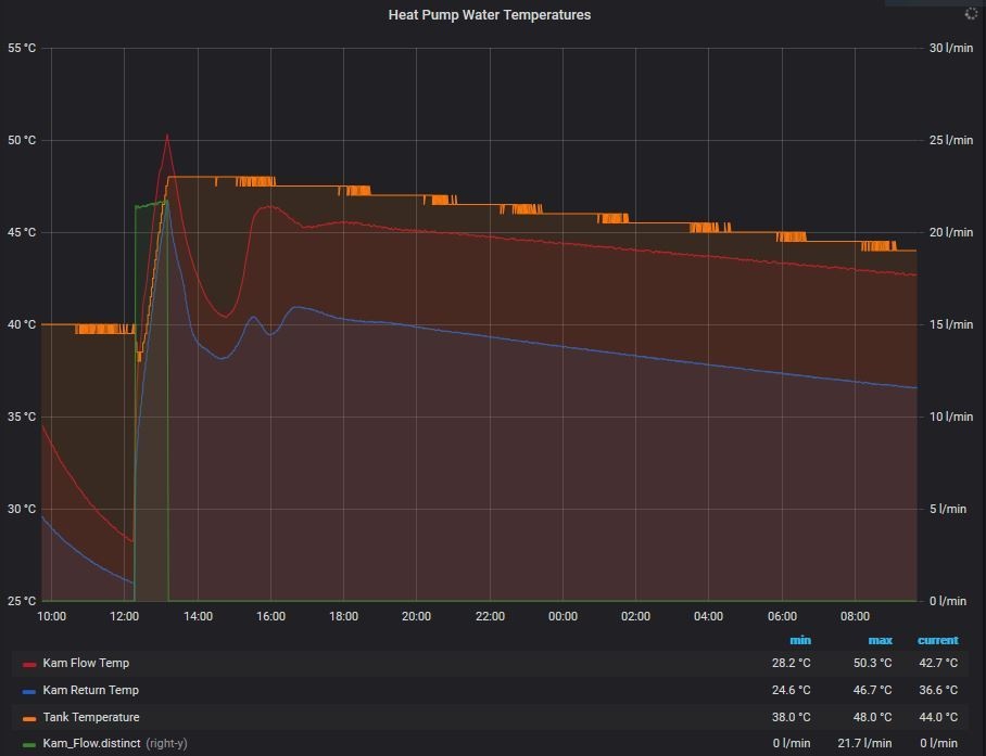 Afbeeldingslocatie: https://tweakers.net/ext/f/1ASpczqy7SuMDov4A6zAJgSB/full.jpg