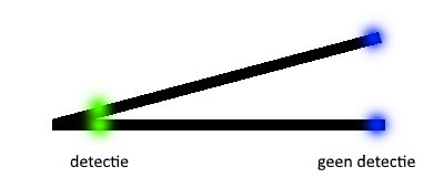 Afbeeldingslocatie: https://tweakers.net/ext/f/1EMCGYKQKOL8j8b6QHReb3ra/full.png