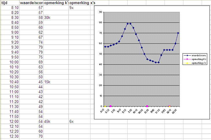 Afbeeldingslocatie: http://tweakers.net/ext/f/1ETRHrPHEKg2wcOzjLr86kFx/full.gif