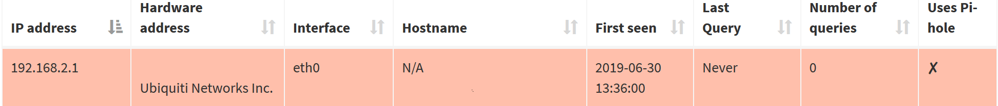 Afbeeldingslocatie: https://tweakers.net/ext/f/1FSDfpkxE5rAuzzKkaXkYpYZ/full.png