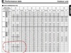 Afbeeldingslocatie: https://tweakers.net/ext/f/1FhZI0Zqg29NQJhYkKgQPIDM/thumb.jpg