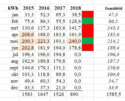 Afbeeldingslocatie: https://tweakers.net/ext/f/1LcDRNccLx5vdFe7Md2F1YQQ/full.jpg