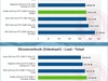 Afbeeldingslocatie: https://tweakers.net/ext/f/1SeVfzSMGRKsmxTNqVidLHqI/thumb.jpg