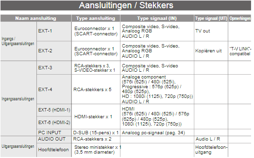 Afbeeldingslocatie: https://tweakers.net/ext/f/1Vl6u0rzbSbK8UsvXYOGsmu0/full.png