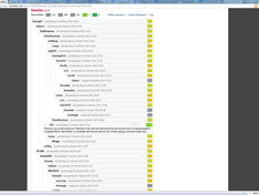 Afbeeldingslocatie: http://tweakers.net/ext/f/1WTpRfTW1ppzakVGCcCpisnp/medium.png