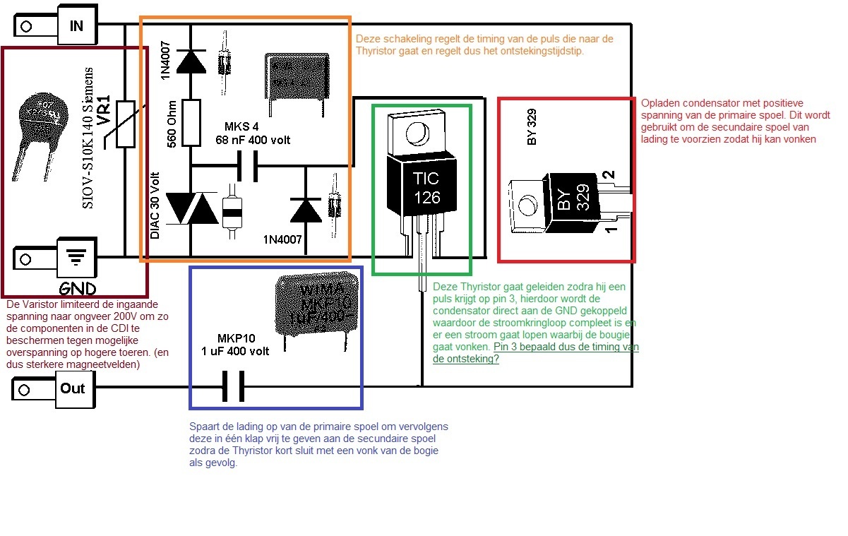 Afbeeldingslocatie: https://tweakers.net/ext/f/1f0MlM58iru5TGWAjK5x0sP2/full.jpg
