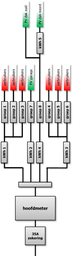 Afbeeldingslocatie: http://tweakers.net/ext/f/1mp5awWoIqNUCqk296QBAmK6/full.png