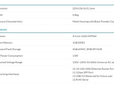 ERL4 Specs