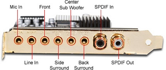 Bracket van de Prelude