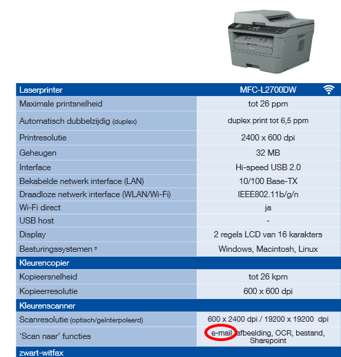 Afbeeldingslocatie: http://tweakers.net/ext/f/1qgkaHFnFXfZ7f3LGLWf8utf/full.png
