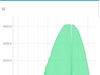 Afbeeldingslocatie: https://tweakers.net/ext/f/1rQnU3VS1PIBvACpgzA4Sxjp/thumb.jpg