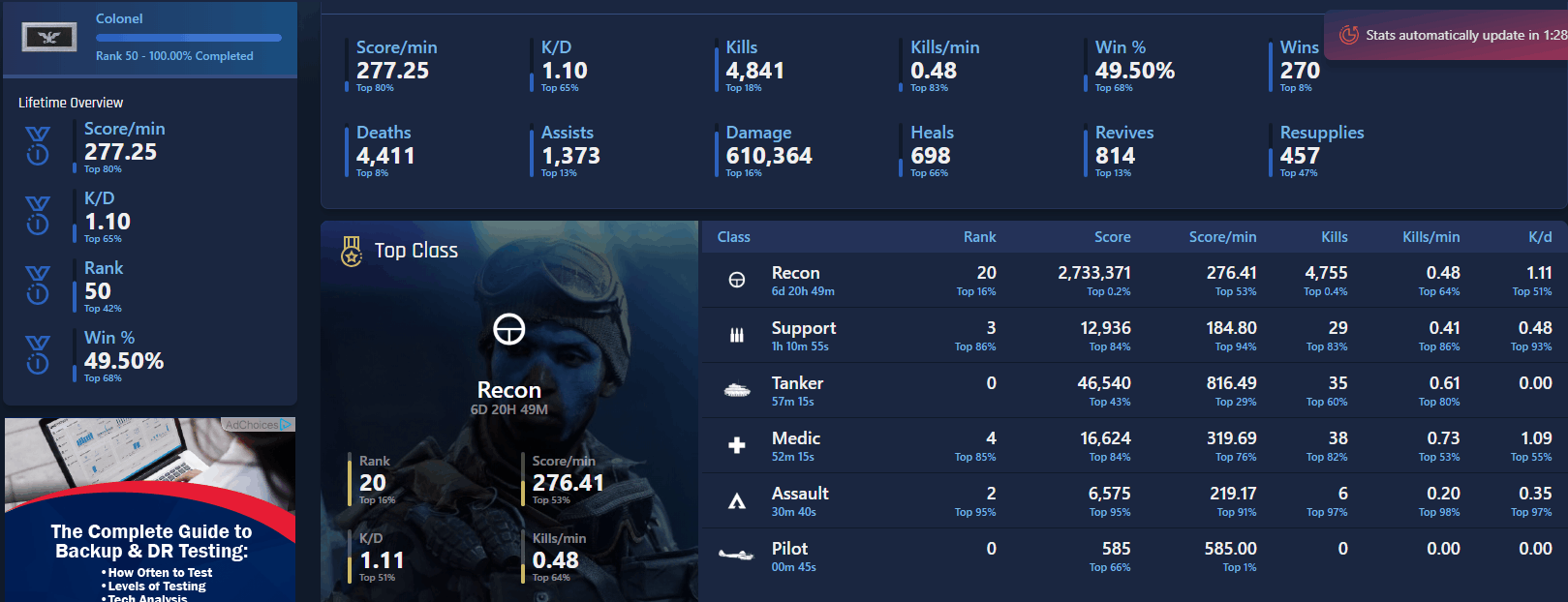 Tags NL Stats BF5