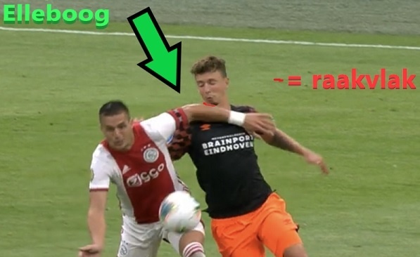 Afbeeldingslocatie: https://tweakers.net/ext/f/1ym2fRreHJTGNXvgEwGq1Upv/full.jpg