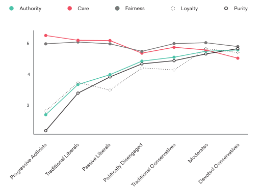 Afbeeldingslocatie: https://tweakers.net/ext/f/228cp9kMtHe5HC938UTAsqVV/full.png