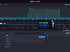 Data explorer verbruikers