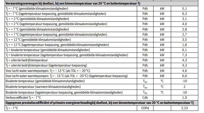Afbeeldingslocatie: https://tweakers.net/ext/f/22rJKy6waz20Jy4nzIzSQOCX/full.jpg