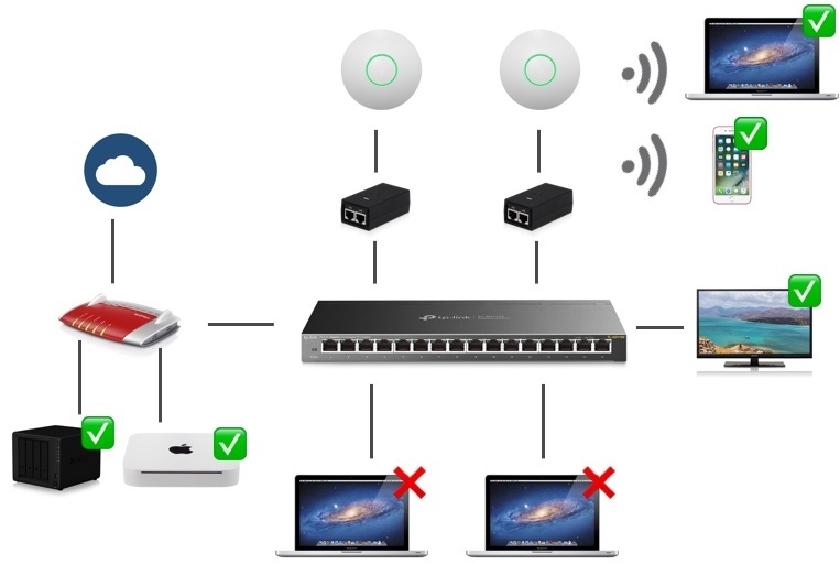 Afbeeldingslocatie: https://tweakers.net/ext/f/25NMFYshvhRMww1vqv1dWP3N/full.jpg