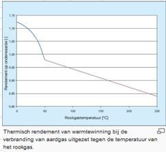 Afbeeldingslocatie: https://tweakers.net/ext/f/2BhGN8khdiwGHhntrDRJWOmM/full.jpg
