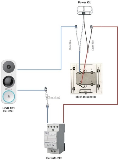 Naar behoren Statistisch Walter Cunningham beltransformator voor Hikvision Wi-Fi Deurbel - Bouwen en klussen - GoT