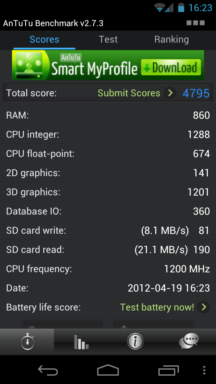Resultaten AnTuTu benchmark