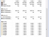 TX3 EVO hwinfo64 4 cores Small FFT end 1